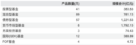 抖音购物，自助下单真的那么神奇吗？