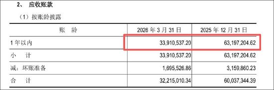 五洋自控溢价近20倍收购液冷标的 毛利率远超行业龙头