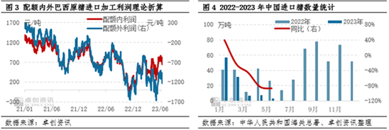 卓创资讯【白糖】:上半年超季节性上涨 下半年价格或先高后低