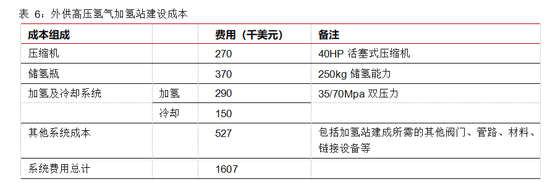 企业站建设_企业建站是什么意思_专业网站建设企业