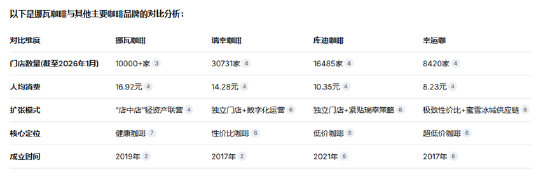 24小时自助下单，低价自助平台，你真的了解吗？