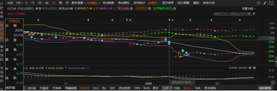 揭秘快手代刷：真的有效吗？揭秘行业秘密！