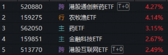 抖音评论涨赞神器，自助下单真的有效吗？