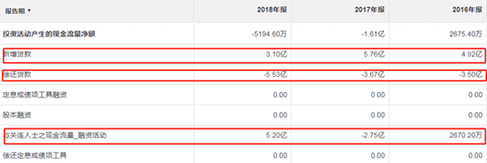 建桥教育IPO：毛利率逊同行  重资产模式折旧攀高
