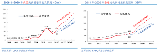 水发兴业能源：国资入主涅槃重生 行业景气御风前行