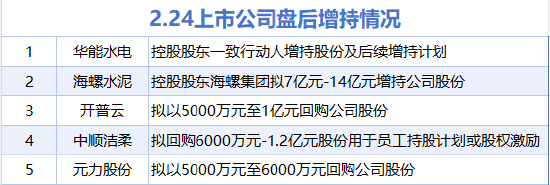 快手业务平台秒刷粉丝，真的有效吗？