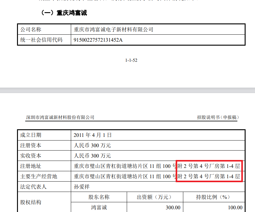 来源：招股书