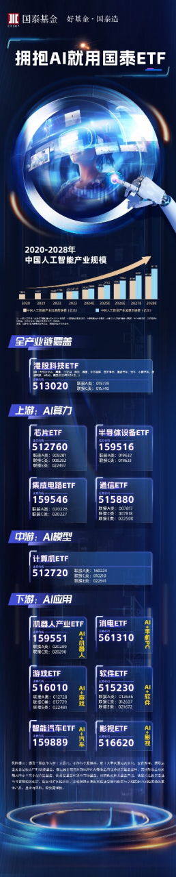 注：不雅点仅供参考，不组成投资提议或欢喜。商场有风险，投资需严慎。