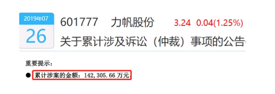 力帆股份的冬天:轉型新能源汽車 因騙補而遭遇滑鐵盧