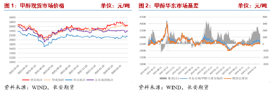 长安期货张晨:供给上行&需求相对平稳,甲醇震荡偏弱