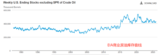 好看视频:喜茶代金券回收-ATFX:也门宣布紧急状态 中东原油供应面临威胁