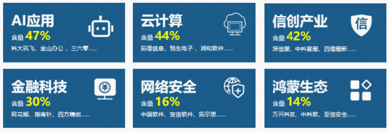 如何用dy业务自助平台秒刷死粉，免费提升粉丝互动？