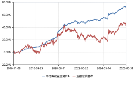小红书自助平台，如何轻松下单真人体验？