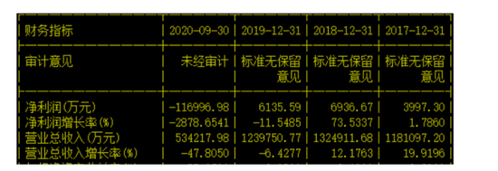 董事长失踪_广地花园董事长神秘失踪(2)