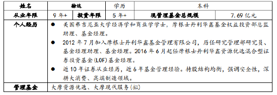 “摩根士丹利华鑫基金徐达：适度均衡，自下而上的权益稳健派