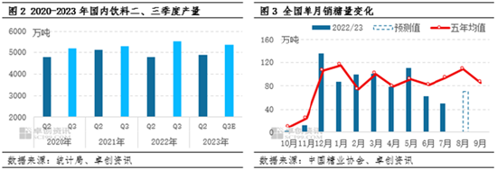 卓创资讯:节日备货带动需求好转 糖厂库存或降至百万吨以下