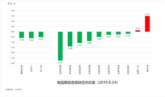 中消协:国庆出游应提前了解景区门票及限流情况