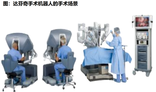 (The surgical scene of the Da Vinci surgical robot)