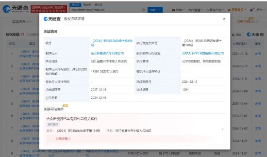 哪吒汽车关联公司1.7亿股权遭冻结,背后风险值得关注