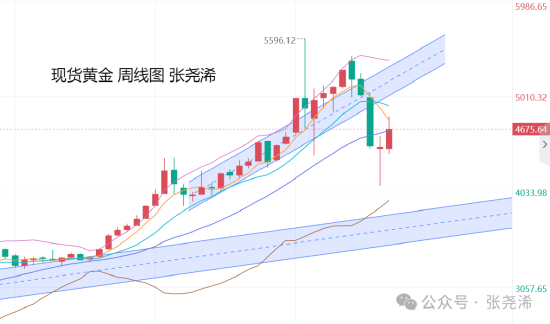 抖音业务自助下单，24小时轻松搞定？揭秘高效下单秘诀！