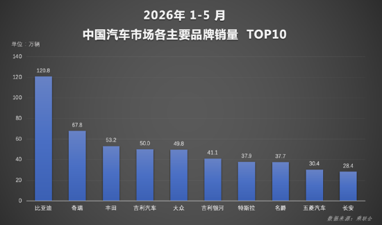 民政部：鼓励补贴任务更便捷更快捷触达老年群体