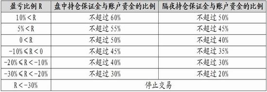 广金期货:豆粕期货剧烈震荡 期权波动率高位运行