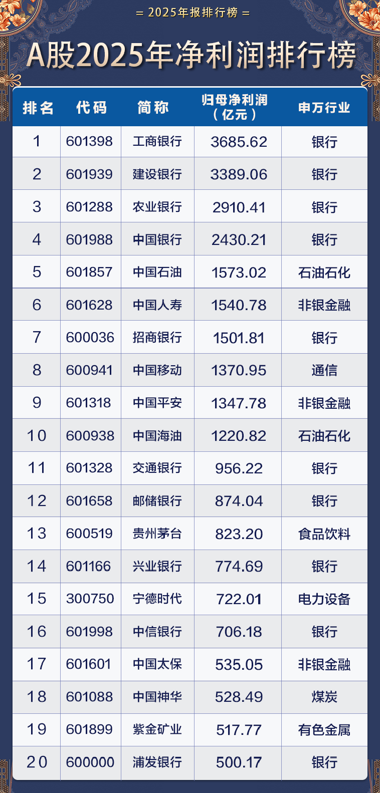 声明：数据宝所有资讯内容不构成投资建议，股市有风险，投资需谨慎。