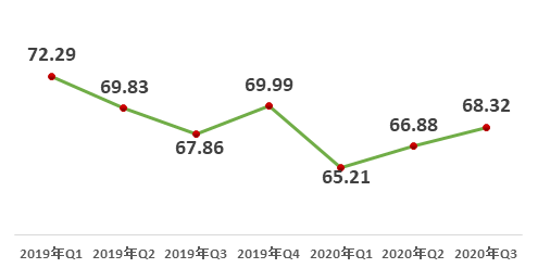 ͼ 2019ȸĸȶָ