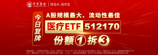 A股规模最大医疗ETF份额一拆为三，今日全新“复出”