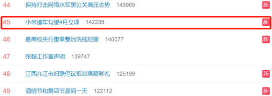 #小米造车有望4月立项#上热搜 网友：这次是来真的了吗？