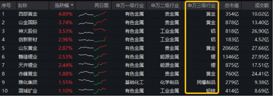 说说赞在线自助下单，轻松购物新体验？揭秘！