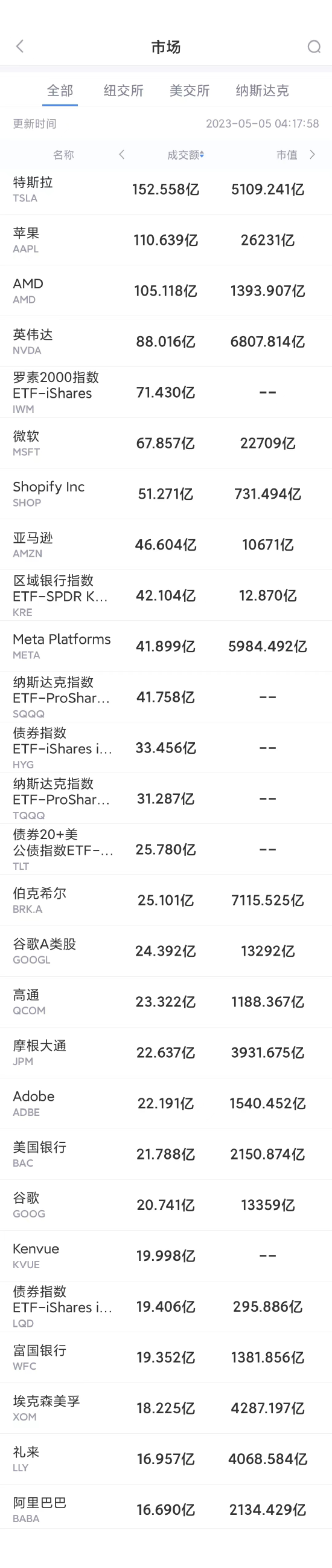 科普讲座普及(电影天堂app下载不了了)(2023)气象局政府门户网站