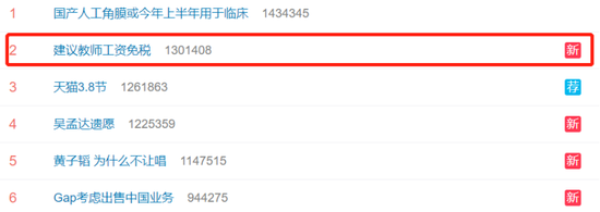 “建议教师工资免税”上热搜 网友：可以提升教师的待遇与地位