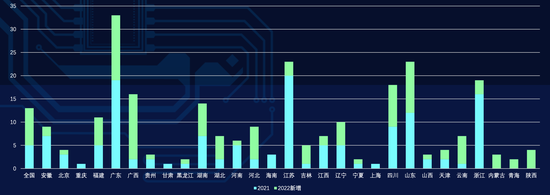 29个省份共推出263款产品 惠民保可持续问题如何破局？