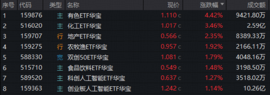 QQ代涨粉丝播放量，真的靠谱吗？揭秘代涨粉丝代涨播放量真相！