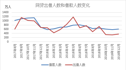 人口数量变化_人口的数量变化 第一课时 教学设计(2)