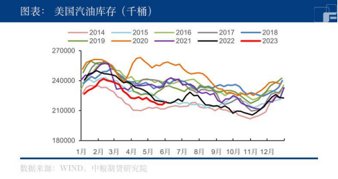 【中粮视点】PTA:负重前行