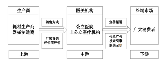医疗保健器械是什么新华基金：从“人口红利”到“人口负债”，如何寻找翻倍股_https://www.jmylbn.com_新闻资讯_第32张