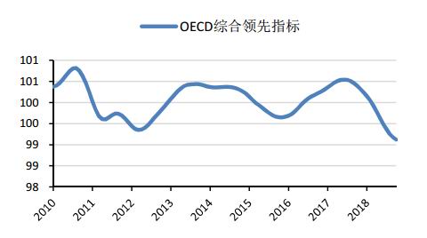 中信建投:山雨欲来风满楼 金果银实待丰收