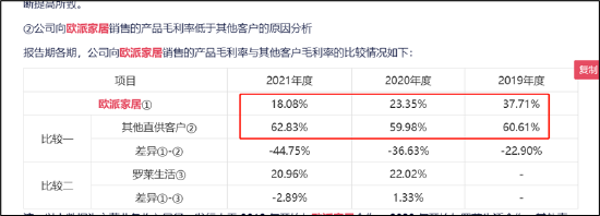 慕思股份财务数据异常曾被举报造假 募投项目延缓或折射其渠道之困