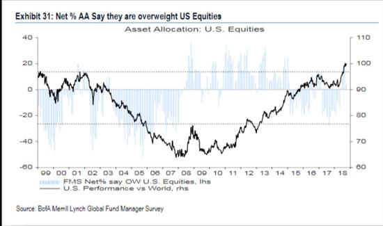 2018年10月世界经济展望_...MF 2017年10月世界经济展望(3)