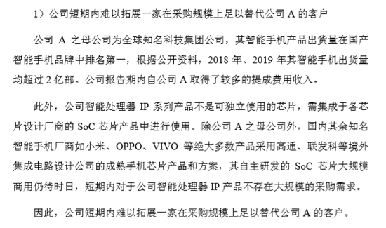 (图2)