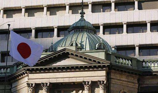 日本央行议息会议前瞻：料微调货币政策工具 宽松方针不会变