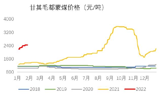 银河期货:双焦:需求难有增量 持续关注钢材需求情况
