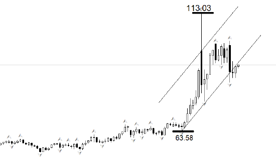 抖音双击规则揭秘：如何轻松提升点赞量？