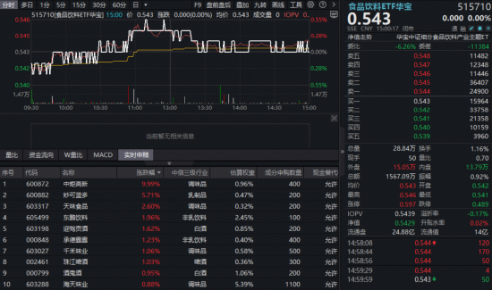 揭秘DY24小时自助下单，24小时自助网址真的那么神奇吗？