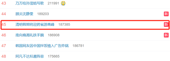 #清明假期将迎跨省游高峰#上热搜 假期出行需注重个人防护