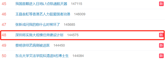 #深圳将实施大规模住房建设计划#上热搜 网友：房价能降吗？