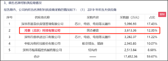 来源:公告