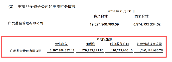 数据着手:公司公告